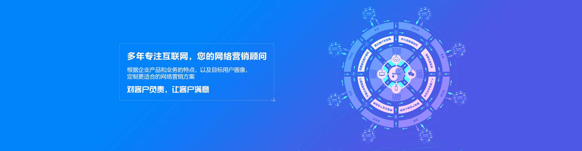 卓资百度sem